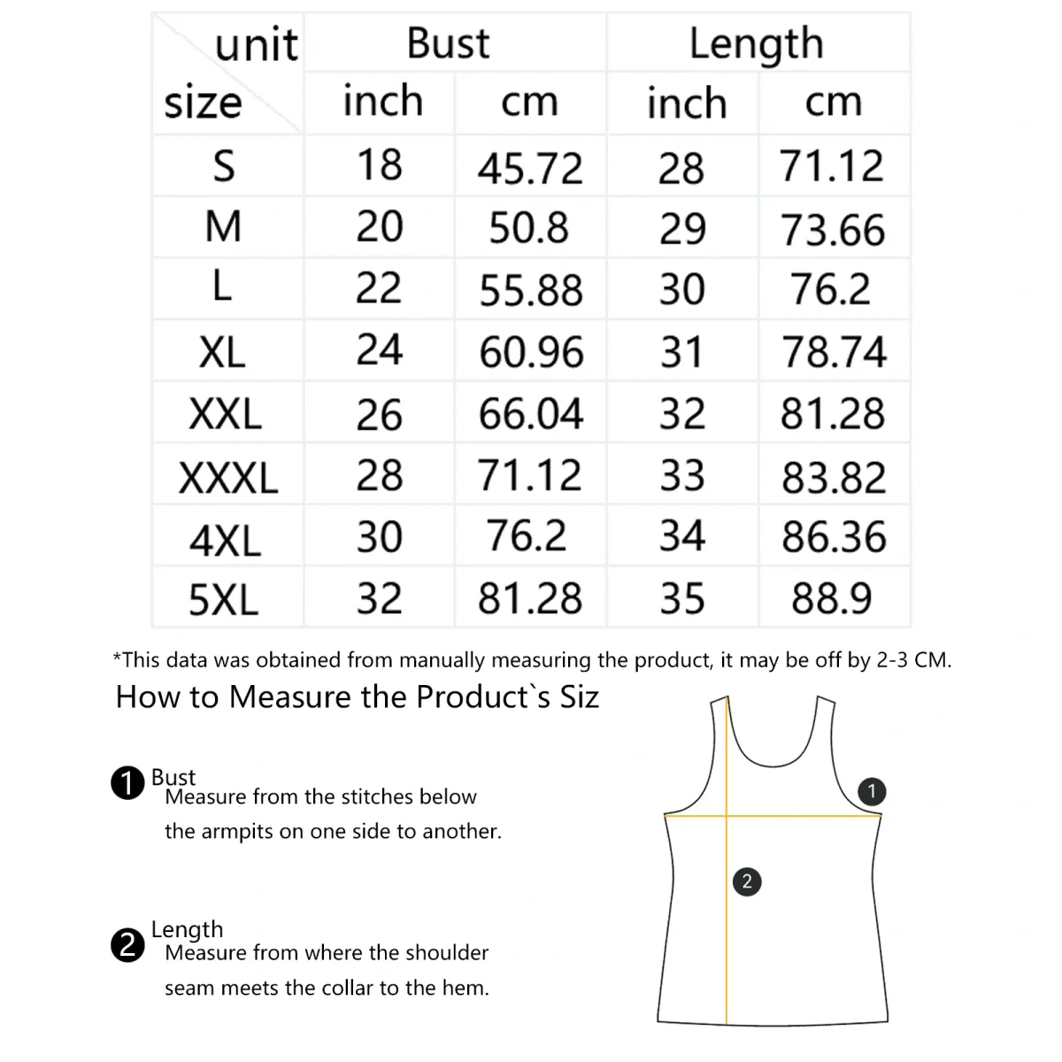 print on demand