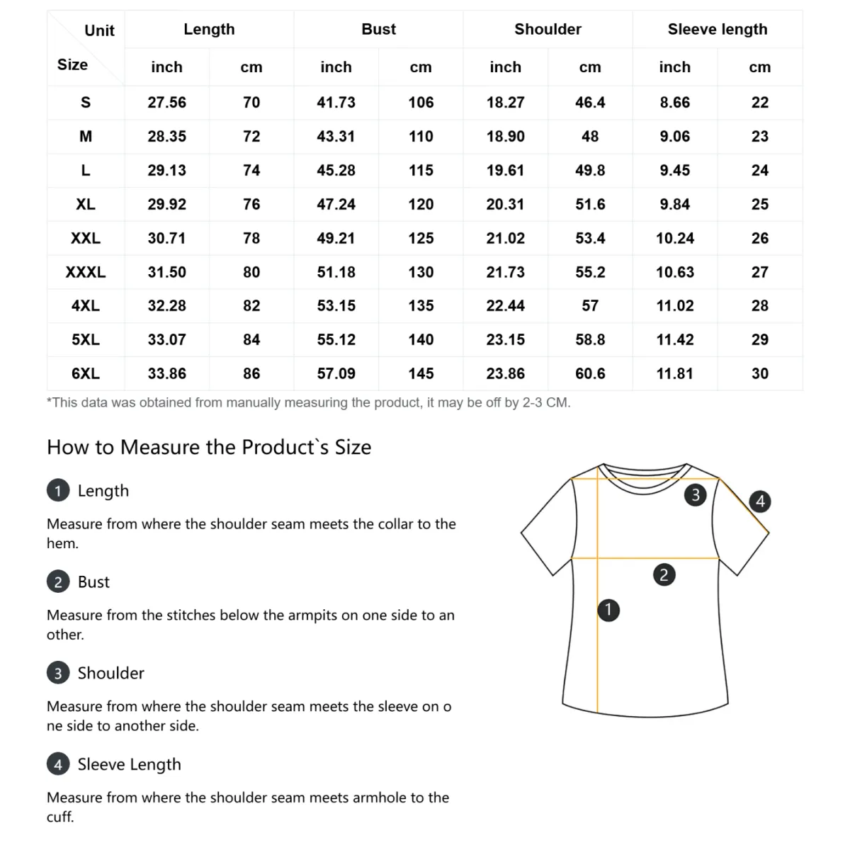 print on demand