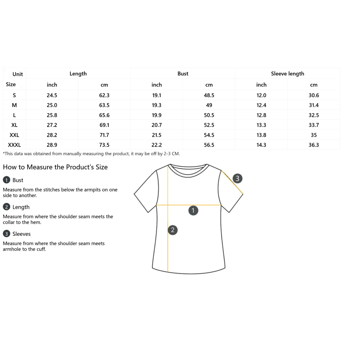 print on demand